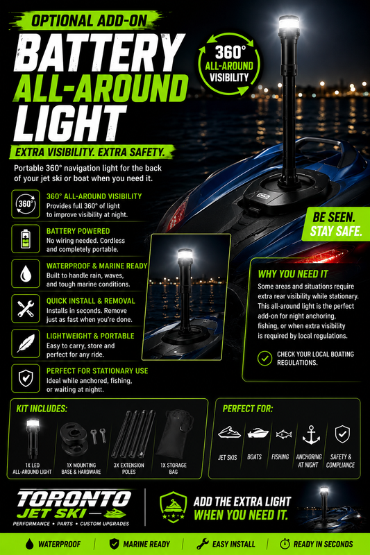 Battery Powered All-Around Navigation Light